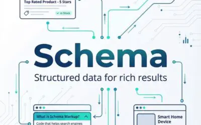 Google drops some Schema types